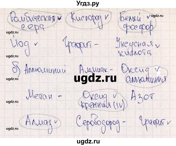 ГДЗ (Решебник) по химии 11 класс (рабочая тетрадь) Габриелян О.С. / страница / 31(продолжение 2)