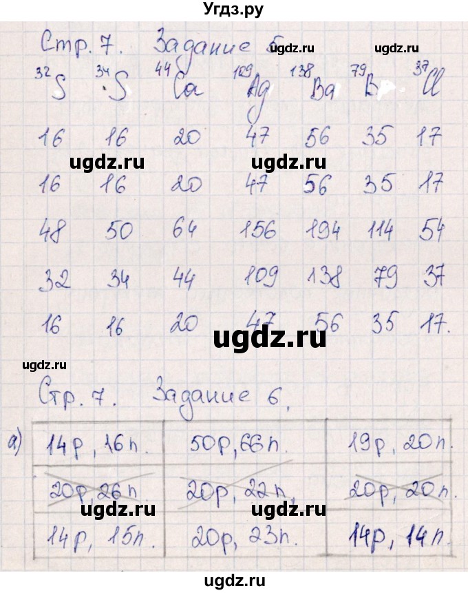 ГДЗ (Решебник) по химии 11 класс (рабочая тетрадь) Габриелян О.С. / страница / 7