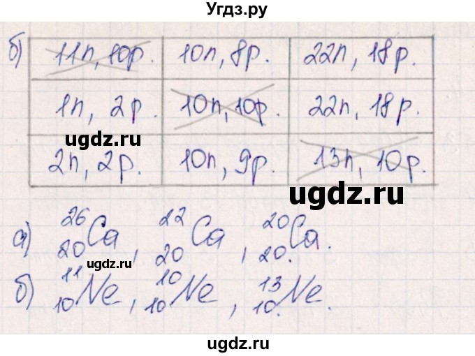 ГДЗ (Решебник) по химии 11 класс (рабочая тетрадь) Габриелян О.С. / страница / 7(продолжение 2)