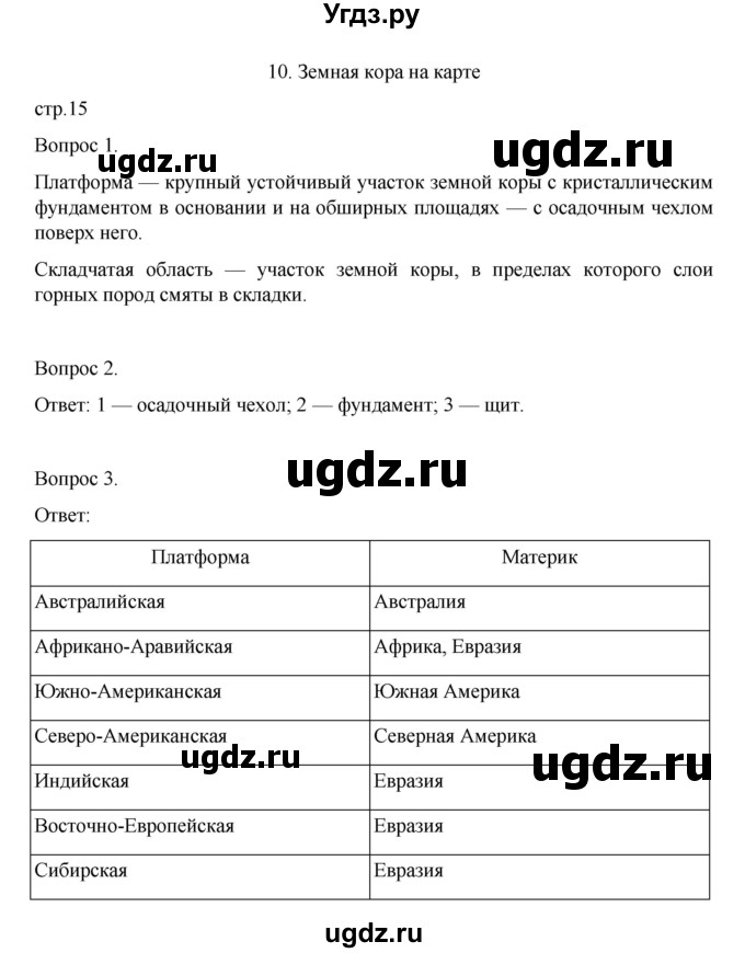 ГДЗ (Решебник) по географии 7 класс (рабочая тетрадь) Николина В.В. / страница / 15