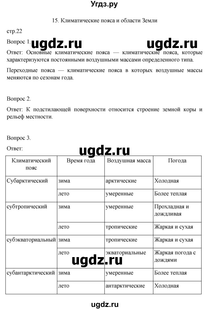 ГДЗ (Решебник) по географии 7 класс (рабочая тетрадь) Николина В.В, / страница / 22