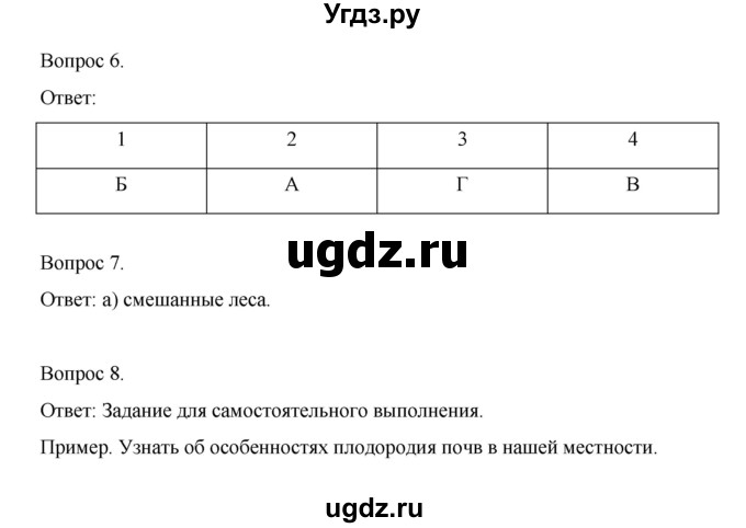 ГДЗ (Решебник) по географии 7 класс (рабочая тетрадь) Николина В.В. / страница / 31(продолжение 2)