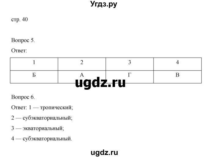 ГДЗ (Решебник) по географии 7 класс (рабочая тетрадь) Николина В.В. / страница / 40