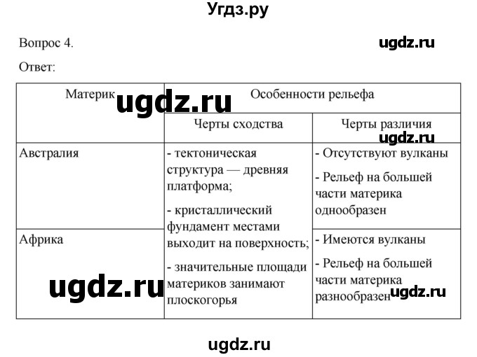 ГДЗ (Решебник) по географии 7 класс (рабочая тетрадь) Николина В.В, / страница / 48(продолжение 3)