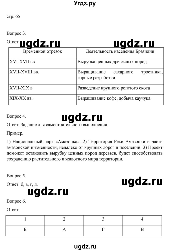 ГДЗ (Решебник) по географии 7 класс (рабочая тетрадь) Николина В.В. / страница / 65