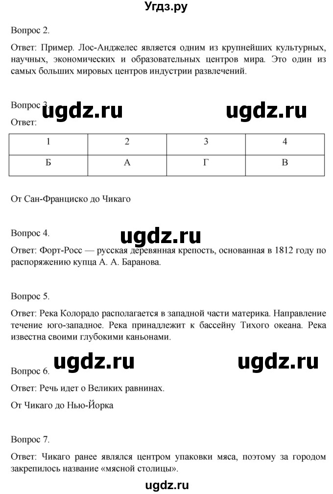 ГДЗ (Решебник) по географии 7 класс (рабочая тетрадь) Николина В.В. / страница / 71(продолжение 3)