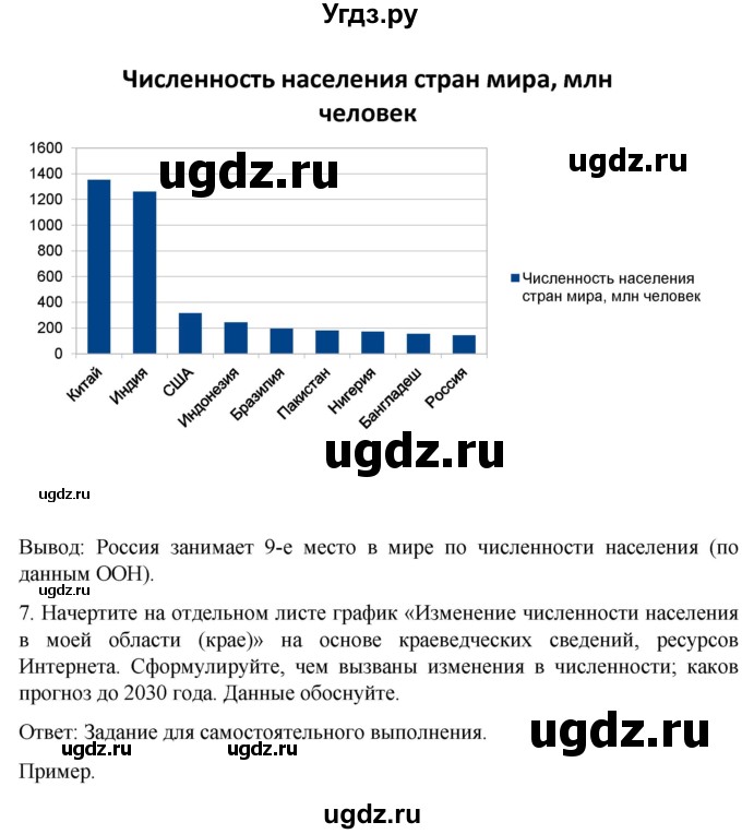 ГДЗ (Решебник) по географии 8 класс (рабочая тетрадь) Николина В.В. / страница / 20(продолжение 2)