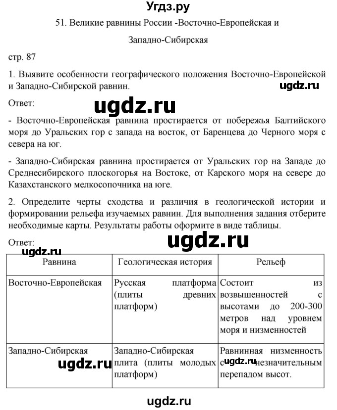 ГДЗ (Решебник) по географии 8 класс (рабочая тетрадь) Николина В.В. / страница / 87