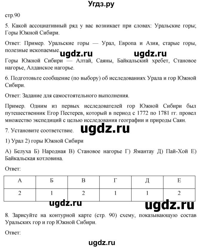 ГДЗ (Решебник) по географии 8 класс (рабочая тетрадь) Николина В.В. / страница / 90