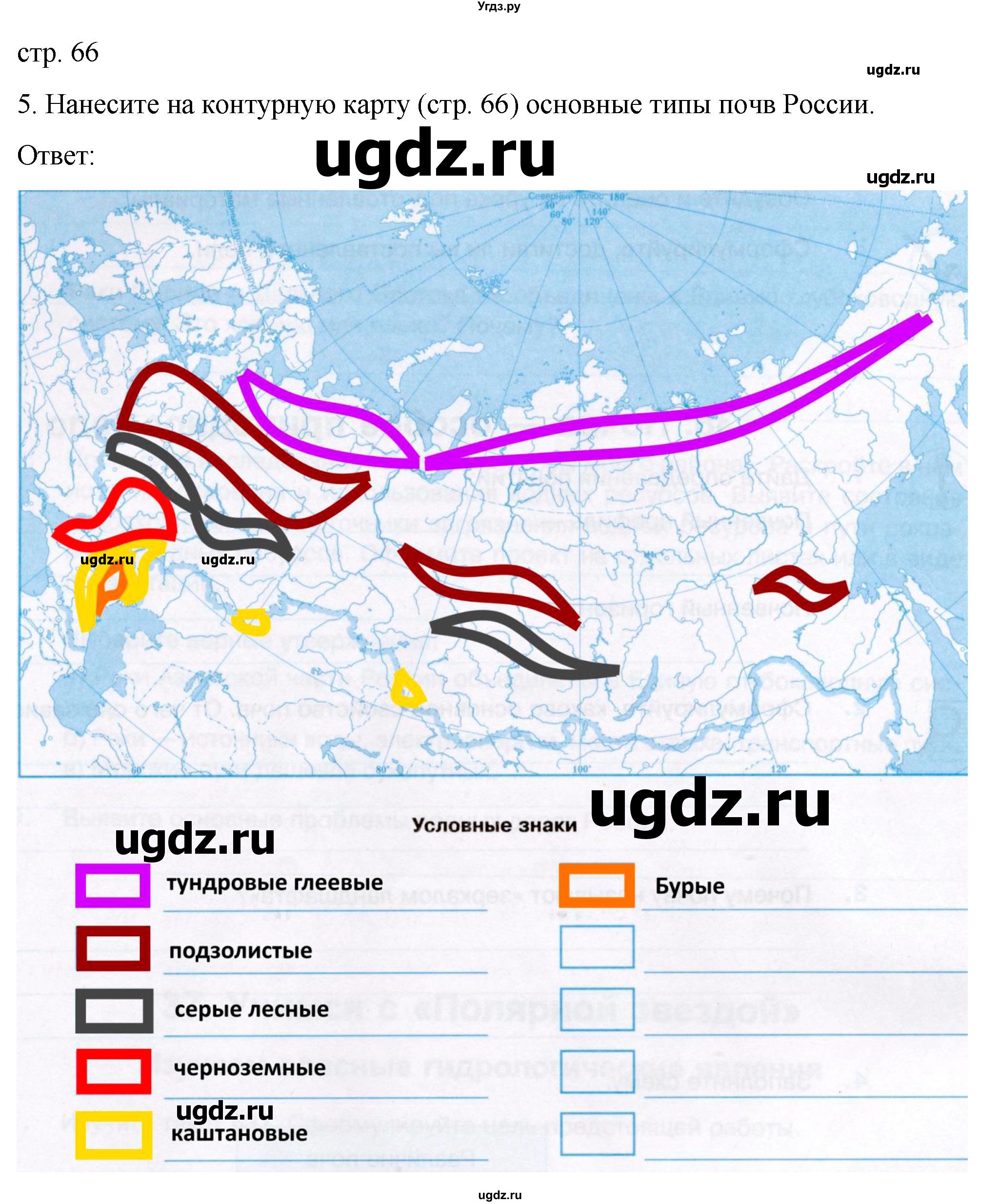 ГДЗ (Решебник) по географии 8 класс (рабочая тетрадь) Николина В.В. / страница / 66