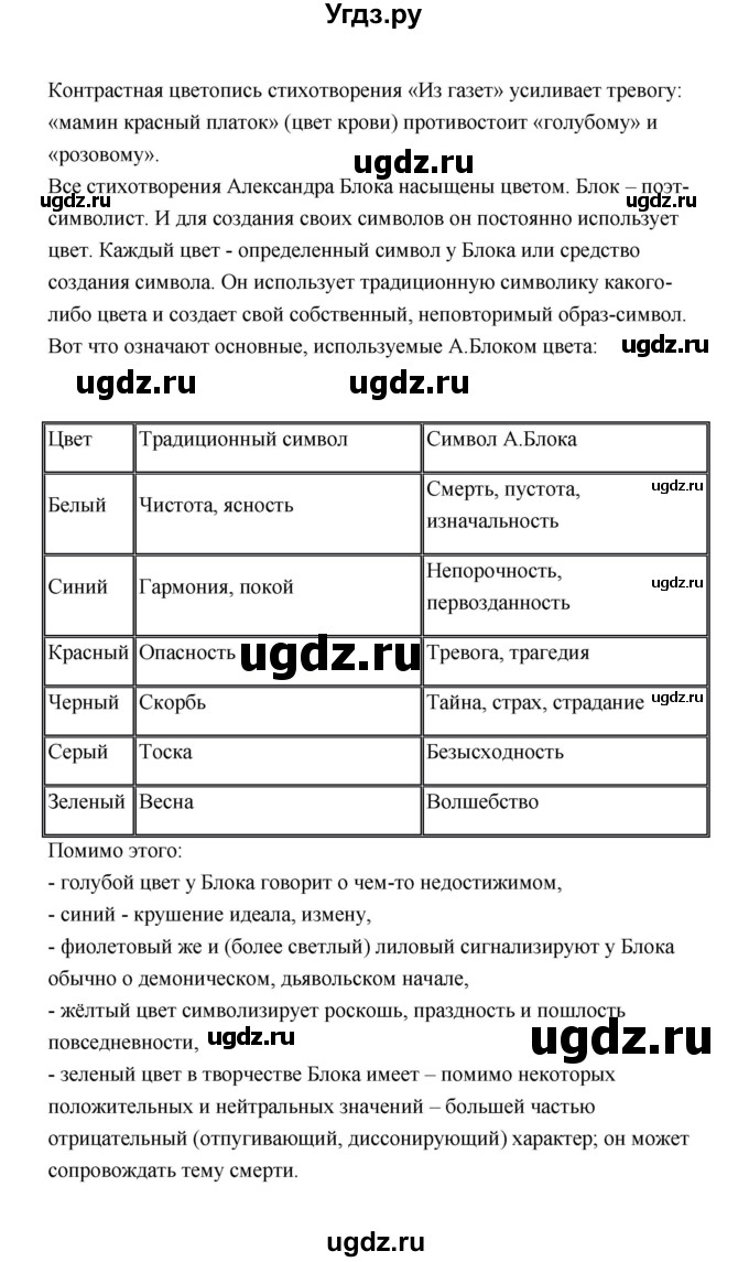 ГДЗ (Решебник) по литературе 11 класс О.Н. Михайлов / часть 1 (страница) / 236(продолжение 11)