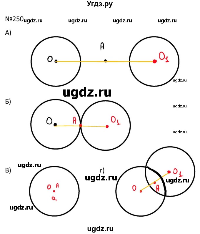 ГДЗ (Решбник) по математике 9 класс Антропов А.П. / упражнение / 250