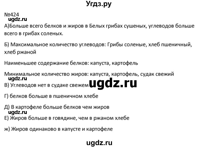 ГДЗ (Решбник) по математике 9 класс Антропов А.П. / упражнение / 424