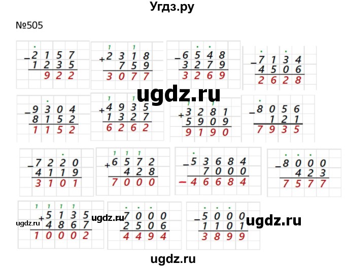 ГДЗ (Решбник) по математике 9 класс Антропов А.П. / упражнение / 505