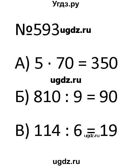 ГДЗ (Решбник) по математике 9 класс Антропов А.П. / упражнение / 593