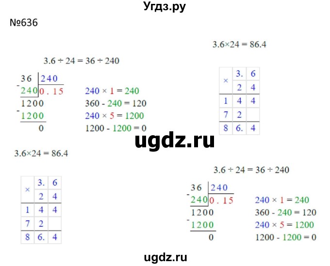 ГДЗ (Решбник) по математике 9 класс Антропов А.П. / упражнение / 636
