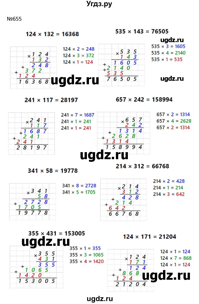 ГДЗ (Решбник) по математике 9 класс Антропов А.П. / упражнение / 655