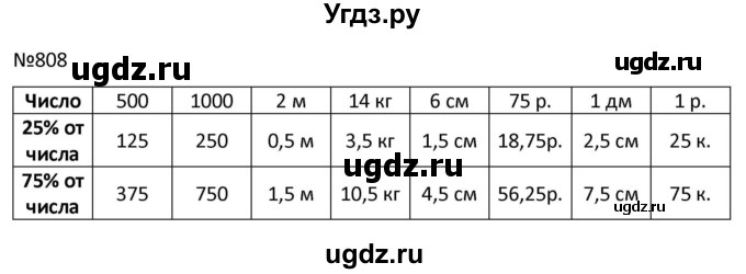 ГДЗ (Решбник) по математике 9 класс Антропов А.П. / упражнение / 808