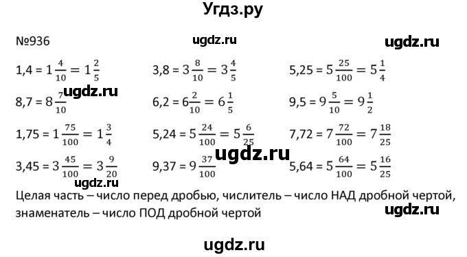 ГДЗ (Решбник) по математике 9 класс Антропов А.П. / упражнение / 936