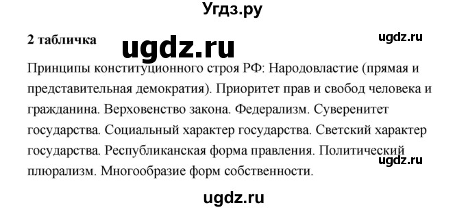 ГДЗ (Решебник) по обществознанию 7 класс А.И. Ковлер / страница / 245