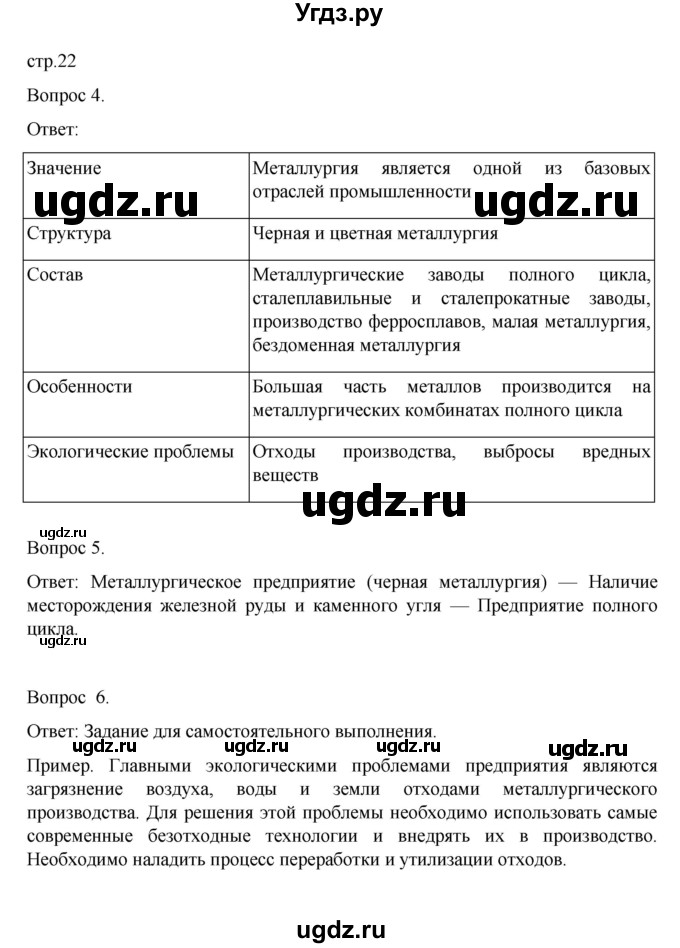 ГДЗ (Решебник) по географии 9 класс (рабочая тетрадь) Николина В.В. / страница / 22