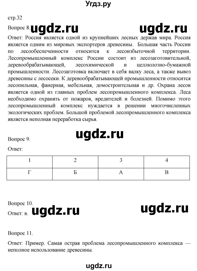 ГДЗ (Решебник) по географии 9 класс (рабочая тетрадь) Николина В.В. / страница / 32