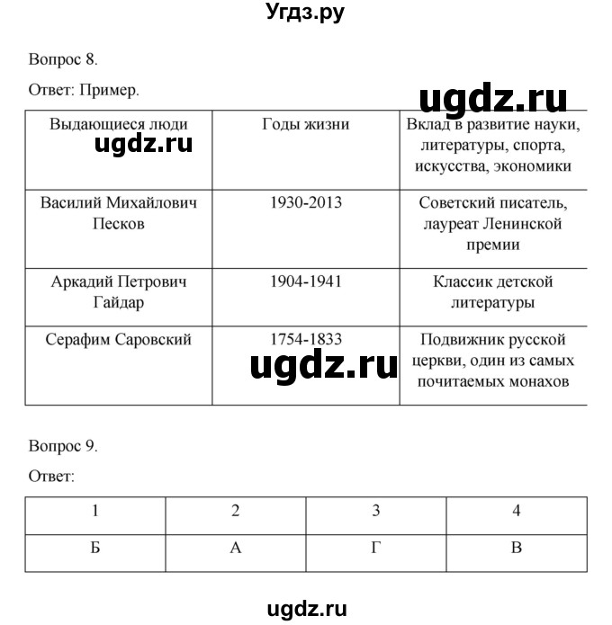 ГДЗ (Решебник) по географии 9 класс (рабочая тетрадь) Николина В.В. / страница / 54(продолжение 2)