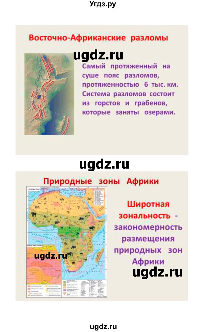 ГДЗ (Решебник) по географии 7 класс В.А. Коринская / страница / 129(продолжение 4)