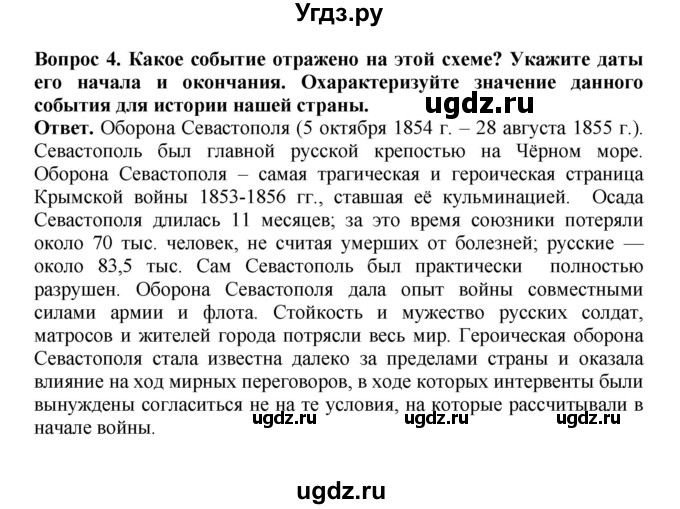 ГДЗ (Решебник) по истории 9 класс Вишняков Я.В. / страница / 133