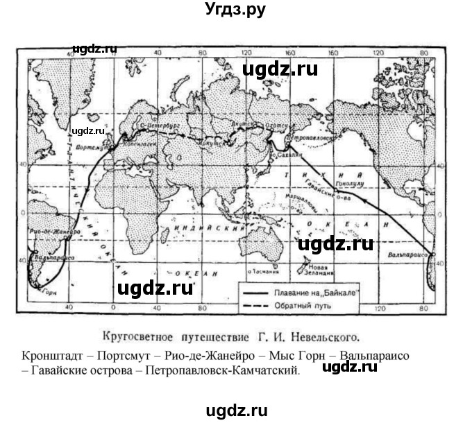 ГДЗ (Решебник) по истории 9 класс Вишняков Я.В. / страница / 163(продолжение 3)