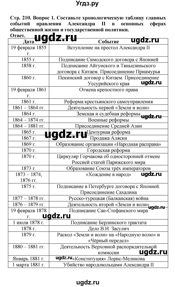 ГДЗ (Решебник) по истории 9 класс Вишняков Я.В. / страница / 210