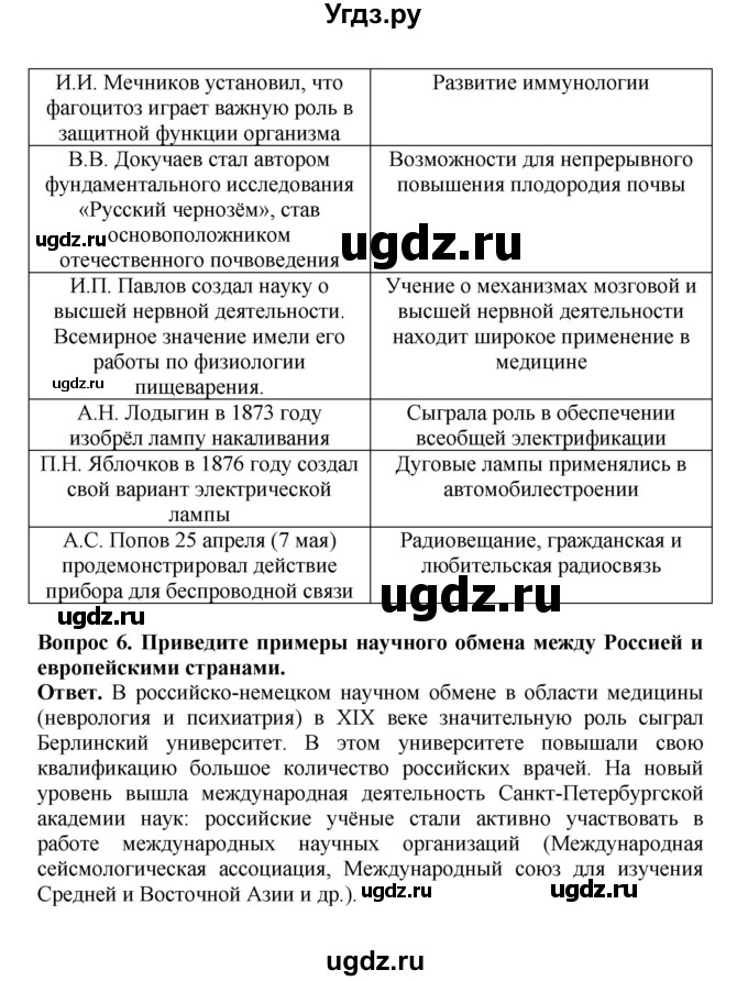 ГДЗ (Решебник) по истории 9 класс Вишняков Я.В. / страница / 276(продолжение 4)