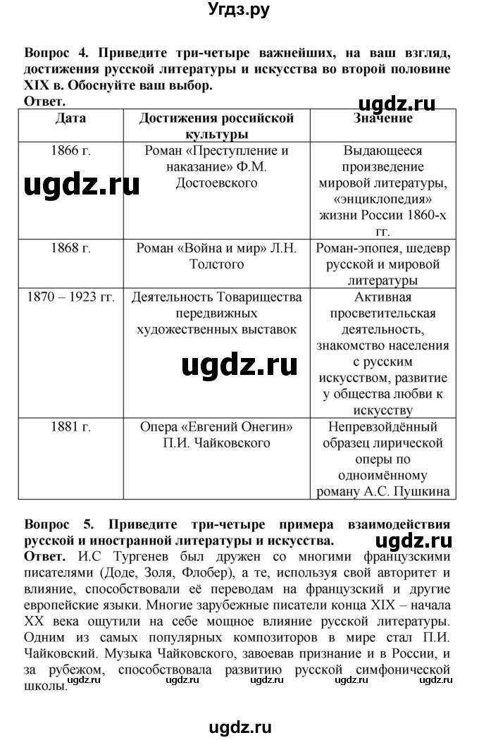 ГДЗ (Решебник) по истории 9 класс Вишняков Я.В. / страница / 288(продолжение 2)