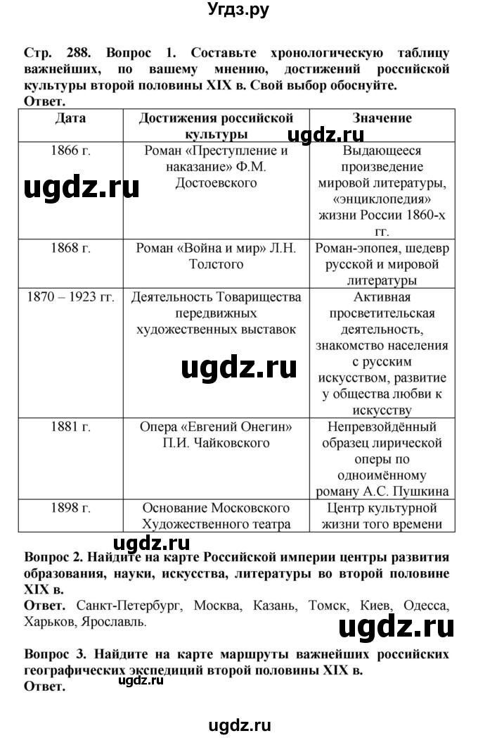 ГДЗ (Решебник) по истории 9 класс Вишняков Я.В. / страница / 288(продолжение 5)