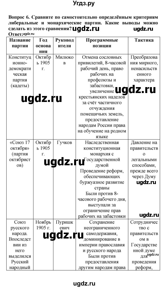 ГДЗ (Решебник) по истории 9 класс Вишняков Я.В. / страница / 318(продолжение 3)