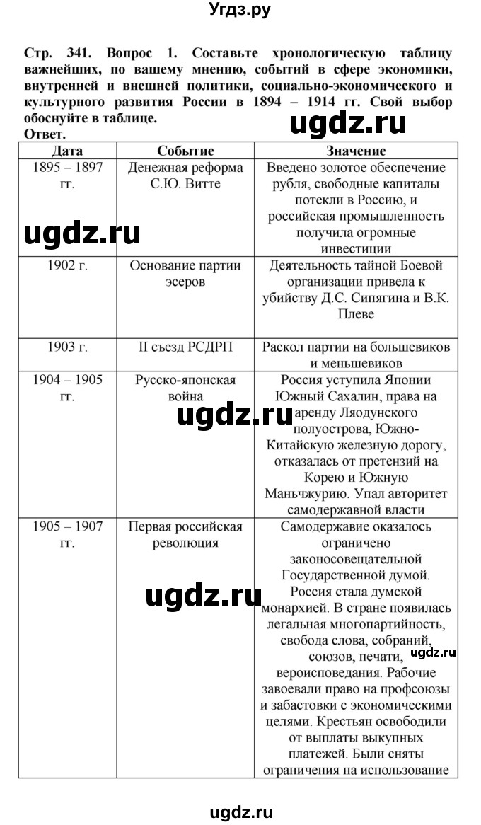 ГДЗ (Решебник) по истории 9 класс Вишняков Я.В. / страница / 341(продолжение 2)