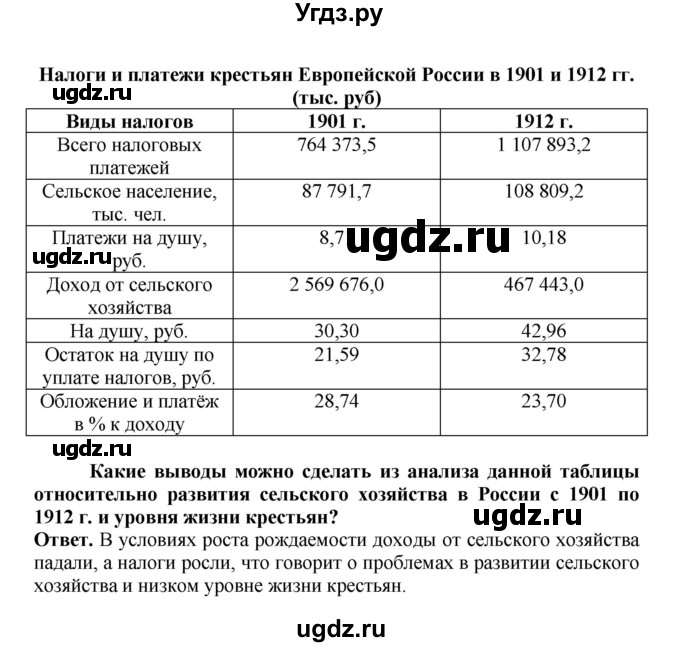 ГДЗ (Решебник) по истории 9 класс Вишняков Я.В. / страница / 342(продолжение 5)
