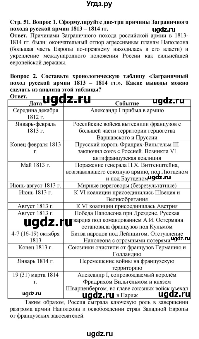 ГДЗ (Решебник) по истории 9 класс Вишняков Я.В. / страница / 51(продолжение 2)