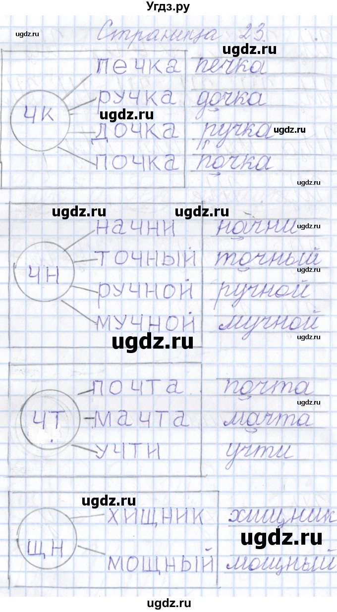 ГДЗ (Решебник) по русскому языку 1 класс (тетрадь по письму) Агаркова Н.Г. / тетрадь №4. страница / 23