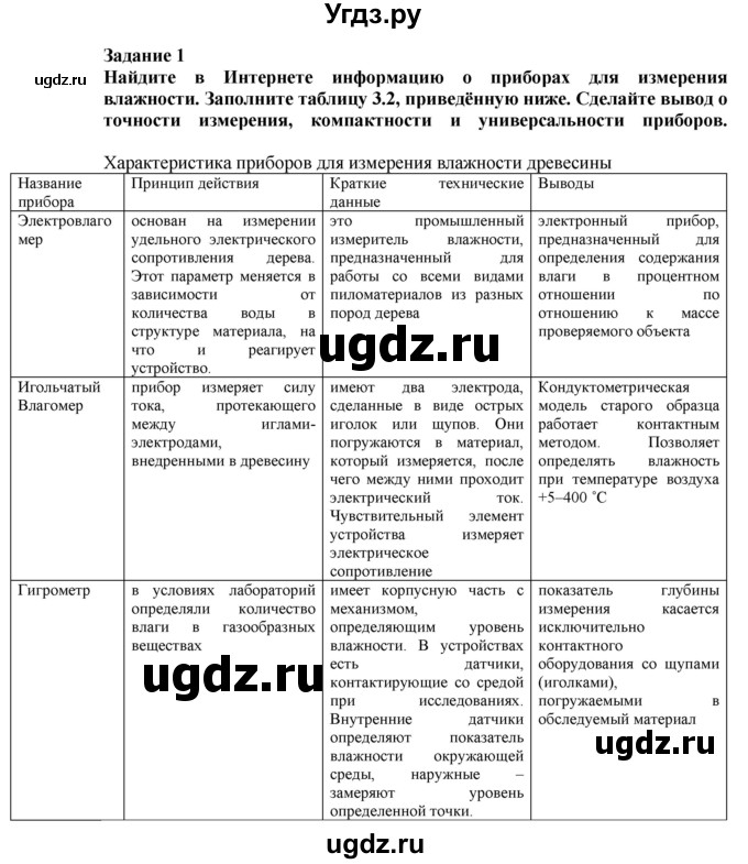 ГДЗ (Решебник) по технологии 7 класс Глозман Е.С. / §8 / задание / 1