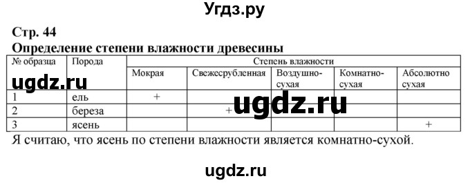 ГДЗ (Решебник) по технологии 7 класс Глозман Е.С. / §8 / Практическая работа №6