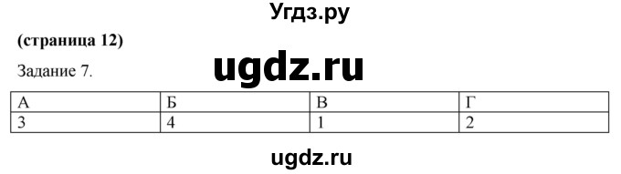 ГДЗ (Решебник) по обществознанию 9 класс (рабочая тетрадь) Митькин А.С. / страница / 12