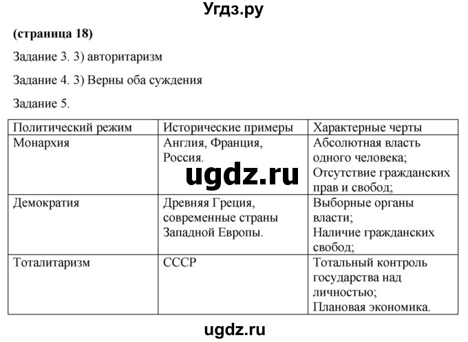 ГДЗ (Решебник) по обществознанию 9 класс (рабочая тетрадь) Митькин А.С. / страница / 18