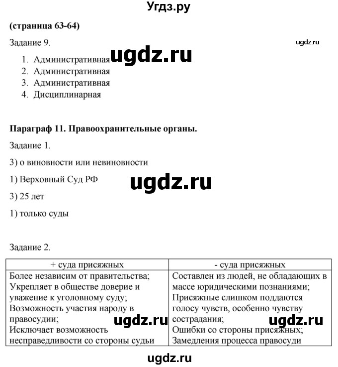 ГДЗ (Решебник) по обществознанию 9 класс (рабочая тетрадь) Митькин А.С. / страница / 63-64