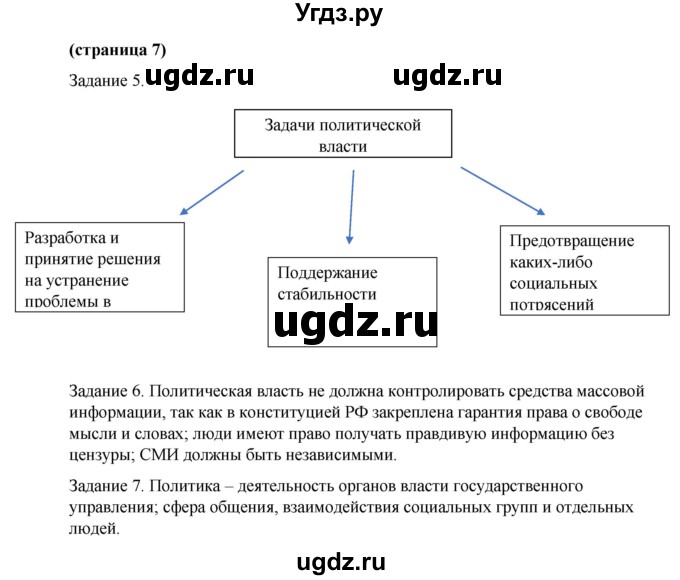 ГДЗ (Решебник) по обществознанию 9 класс (рабочая тетрадь) Митькин А.С. / страница / 7