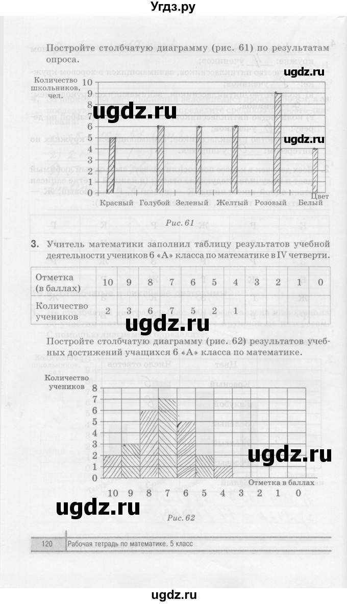 ГДЗ (Решебник) по математике 5 класс (рабочая тетрадь) Е.П. Кузнецова / часть 2. страница / 120