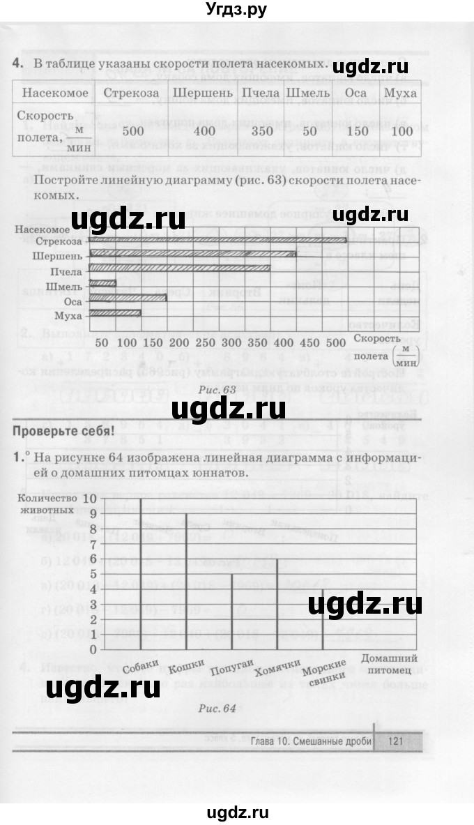 ГДЗ (Решебник) по математике 5 класс (рабочая тетрадь) Е.П. Кузнецова / часть 2. страница / 121