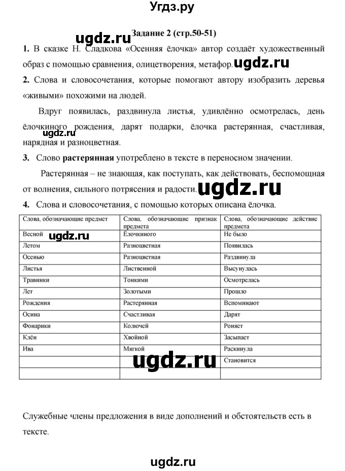 ГДЗ (Решебник) по русскому языку 4 класс Е.И. Матвеева / часть 1 (страница) / 50