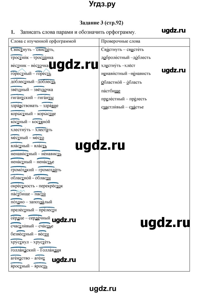 ГДЗ (Решебник) по русскому языку 4 класс Е.И. Матвеева / часть 1 (страница) / 92