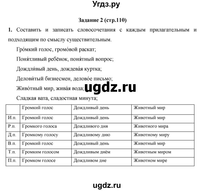 ГДЗ (Решебник) по русскому языку 4 класс Е.И. Матвеева / часть 2 (страница) / 110